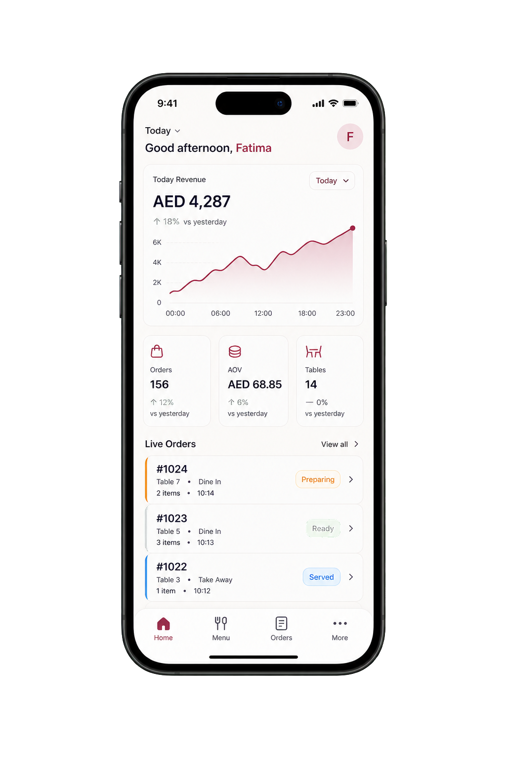 Native iOS admin app with revenue, stats, and live orders