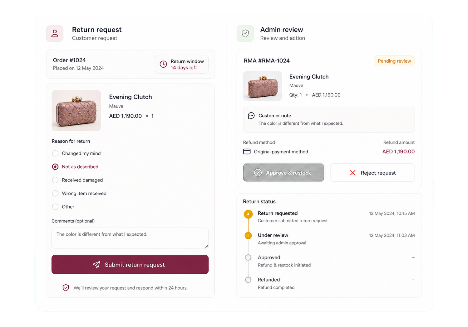 Return request and admin approval workflow